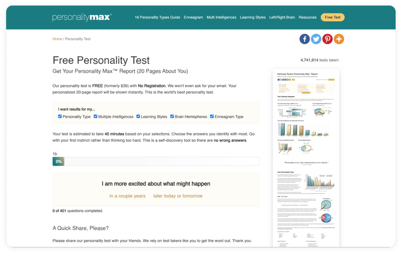 MBTI according to Personality Database in 2023